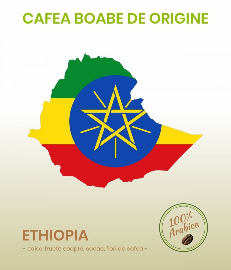 Cafea de origine Ethiopia