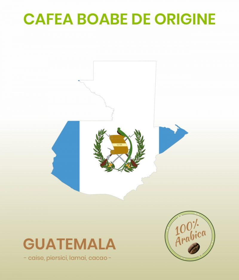 Cafea de origine Guatemala